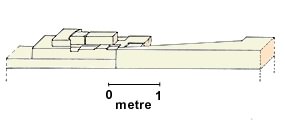 Diagram of main mast step