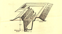 WWII home trench design