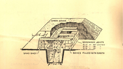 WWII home trench design