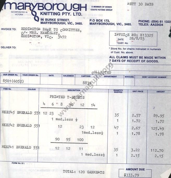 Back to Eddington Invoice from Maryborough Knitting Pty Ltd 1983