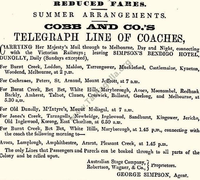 Cobb & Co Coach Schedule Summer 1863