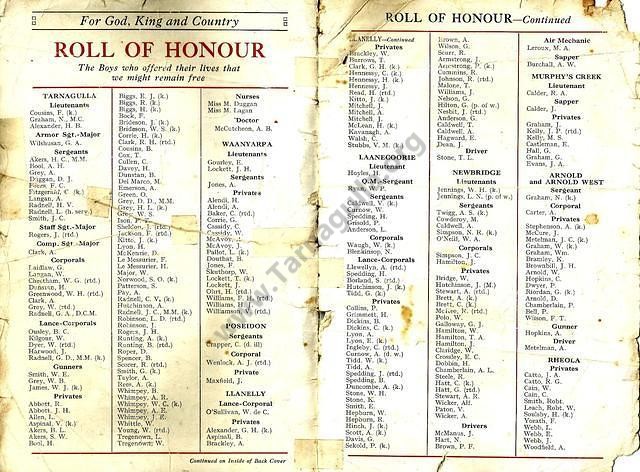 Roll of Honour, 1914-18 War.