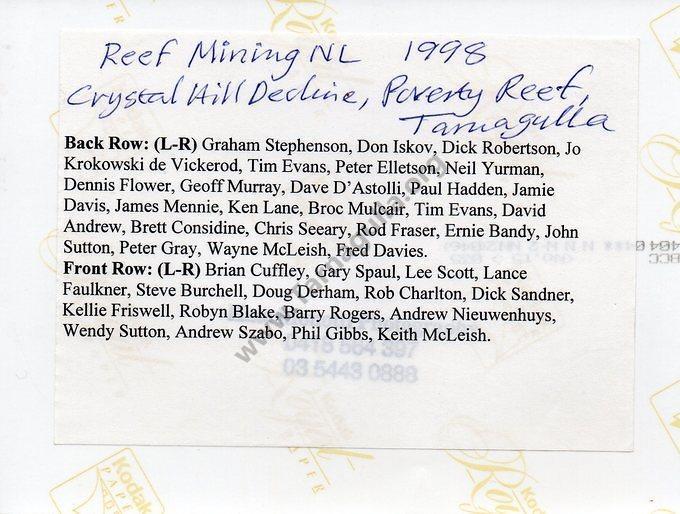 Reef Mining NL Personnel 1998