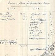 Balance Sheet for Coronation Dance 2 June 1953
